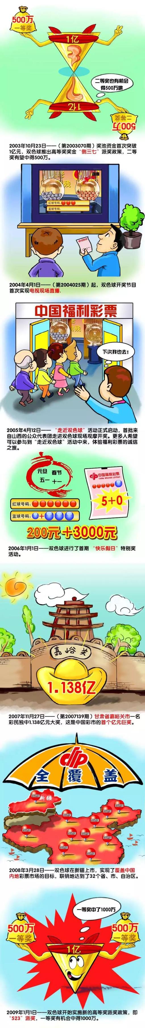 由华谊兄弟时尚、向上影业、新圣堂、无限自在联合举办的第五届青年电影人时尚之夜在上海举办